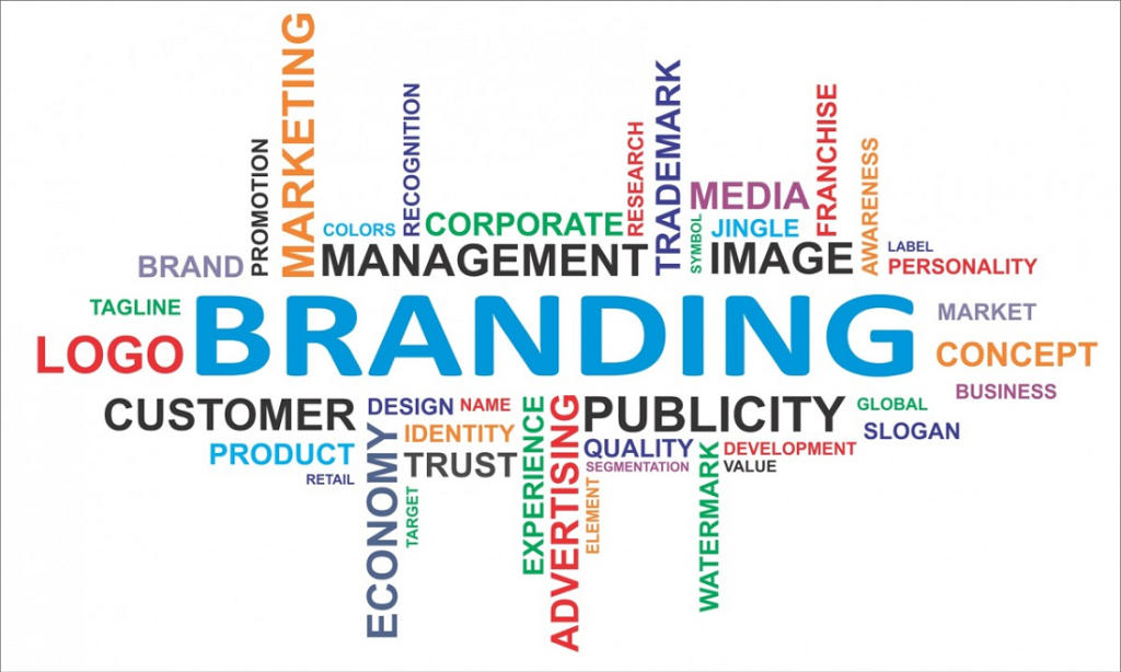 Best Branding And Digital Marketing Agency | Branding And Website Design Solutions